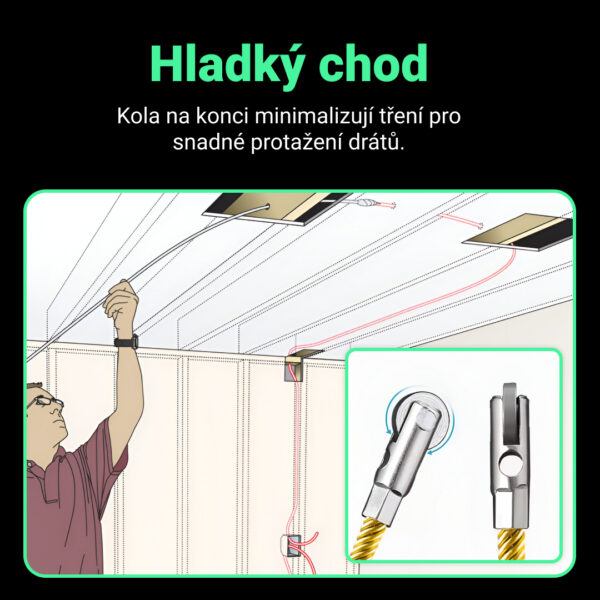 Elektrický nástroj na řezání závitů 15m Wirelead™ - Image 3